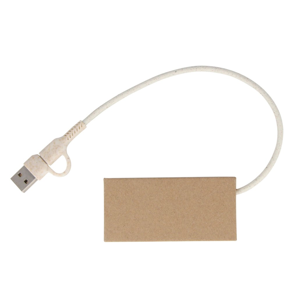 Hub Recyclingpapier